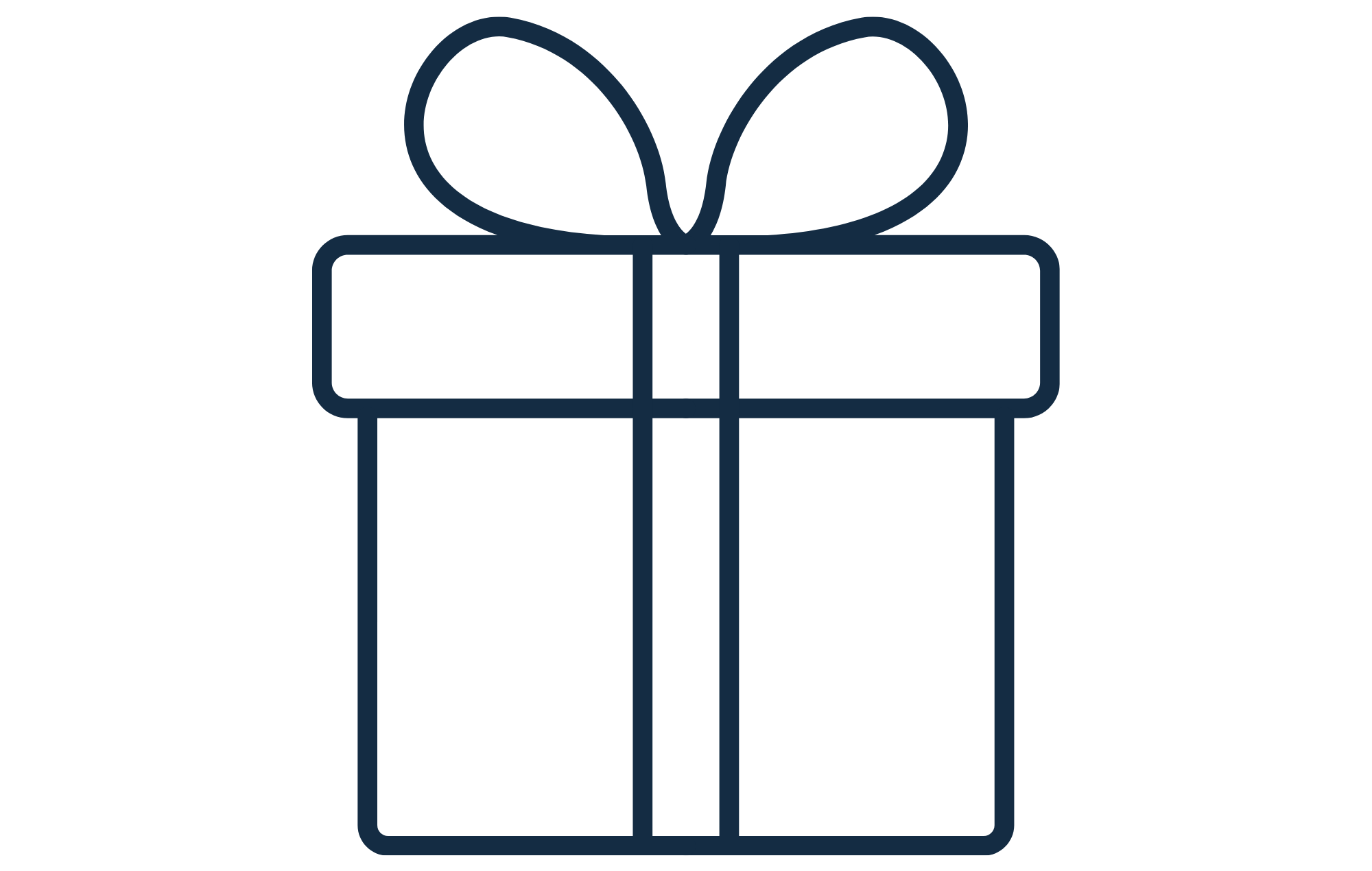 Order by date image